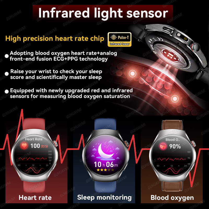 นาฬิกาอัจฉริยะรุ่นใหม่ ปี 2026 - Smartwatch Watches Brands For Women บทวิจารณ์และราคา