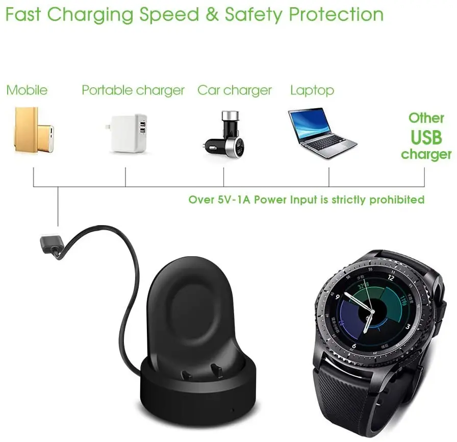 แท่นชาร์จไร้สายแบบเร็วสำหรับซั - Watch R815 บทวิจารณ์และราคา