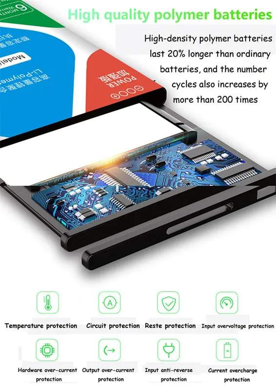โทรศัพท์ใหม่ EB-BR810ABU แบตเต - Watch R815 บทวิจารณ์และราคา